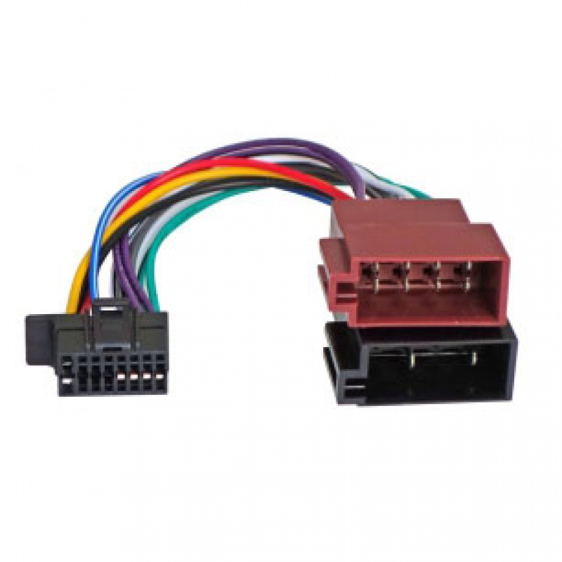 Разъемы подключения