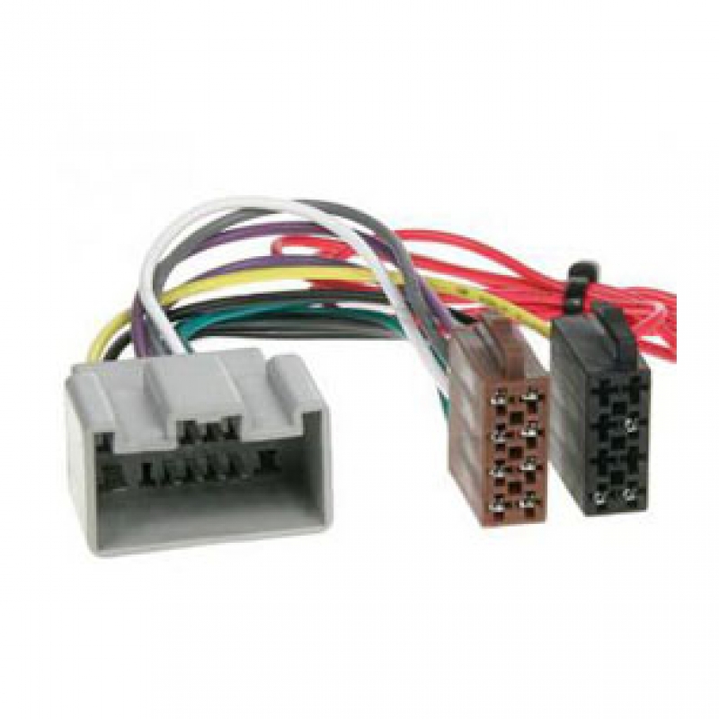 ISO Volvo S 40  XC 90