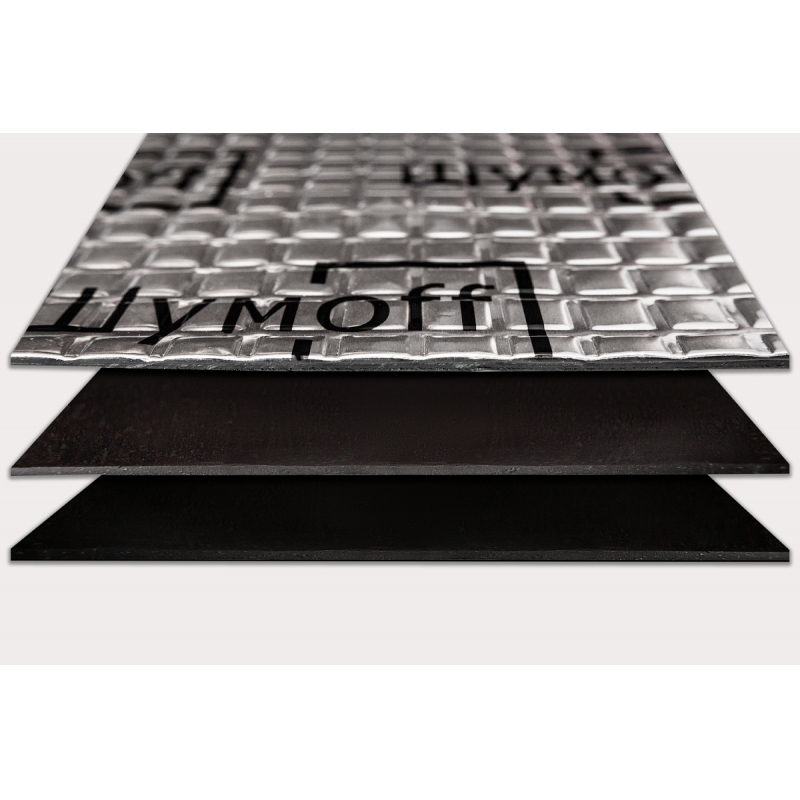 Автомобильная шумоизоляция