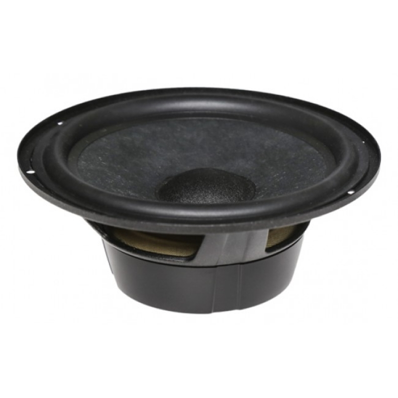 Мидбас Pride Harmony 6,5