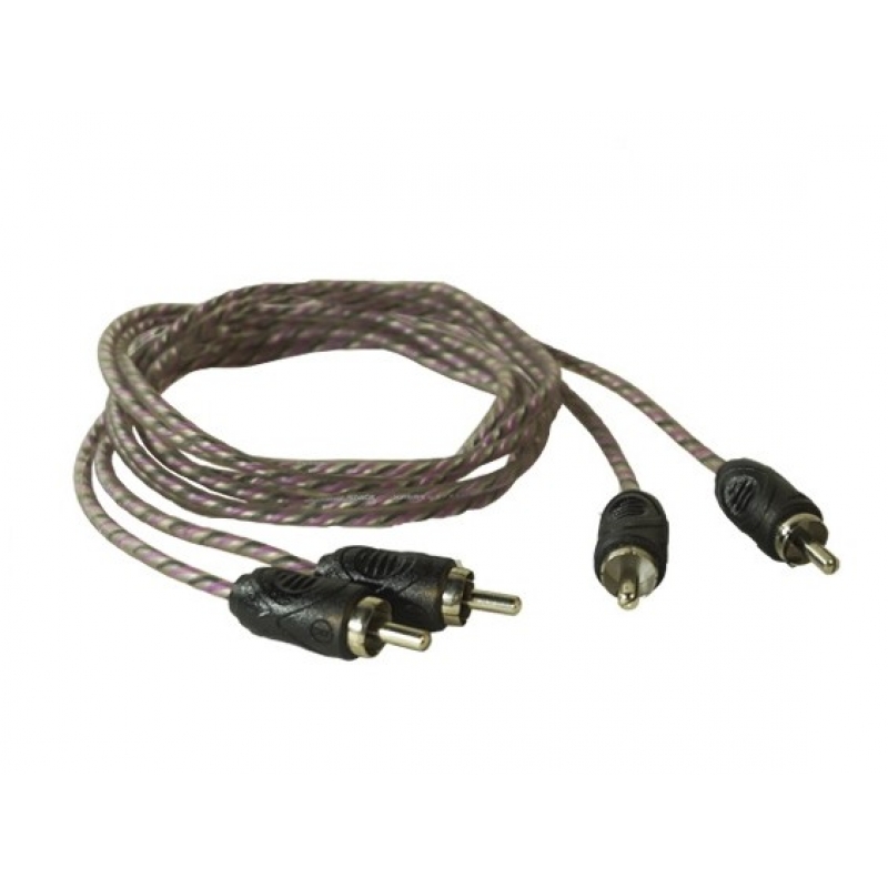 Dynamic State RCC-1.2 SERIES 0