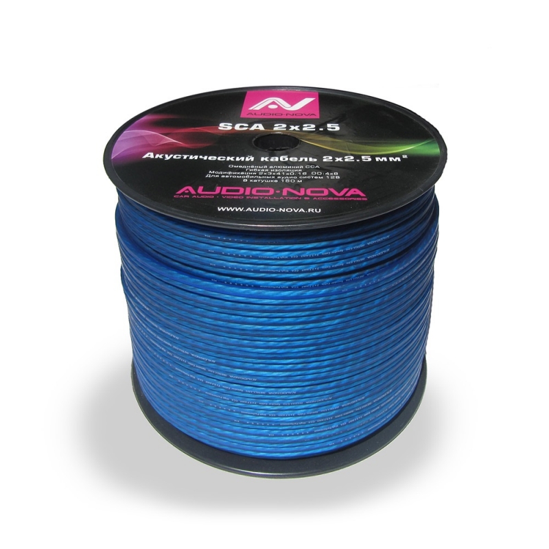 Акустические кабели