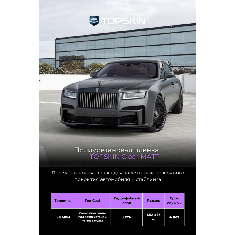 Полиуретановая пленка TopSkin Clear MATT